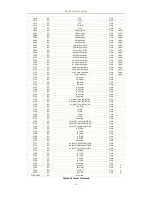 Предварительный просмотр 61 страницы CET PMC-690 User Manual