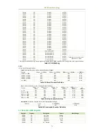 Предварительный просмотр 71 страницы CET PMC-690 User Manual