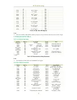 Предварительный просмотр 72 страницы CET PMC-690 User Manual