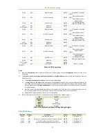 Предварительный просмотр 75 страницы CET PMC-690 User Manual