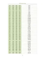 Предварительный просмотр 94 страницы CET PMC-690 User Manual