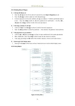 Preview for 16 page of CET PMC-D721MD User Manual