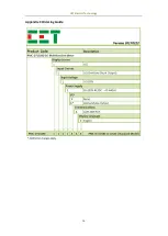 Предварительный просмотр 26 страницы CET PMC-D721MD User Manual