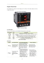 Предварительный просмотр 16 страницы CET PMC-T402 User Manual