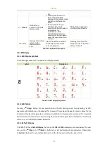 Предварительный просмотр 17 страницы CET PMC-T402 User Manual