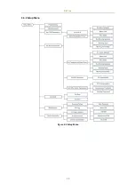 Предварительный просмотр 20 страницы CET PMC-T402 User Manual