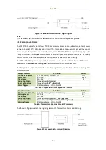 Предварительный просмотр 24 страницы CET PMC-T402 User Manual