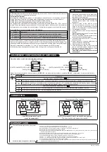 Предварительный просмотр 2 страницы CET RTS-01 Instruction Manual