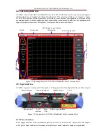 Preview for 9 page of CETC AV3680A Quick Start Manual