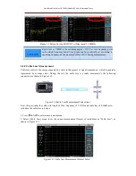 Preview for 16 page of CETC AV3680A Quick Start Manual