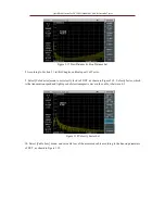 Preview for 20 page of CETC AV3680A Quick Start Manual