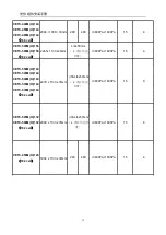 Preview for 14 page of CETC CETC-375M/120 Installation Manual