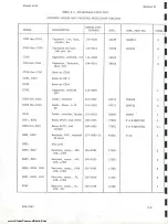 Предварительный просмотр 49 страницы CETEC Sparta 625A Technical Manual