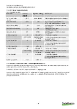 Preview for 38 page of Cetetherm AquaEfficiency EFB112 DD Installation, Service And Operating Instruction