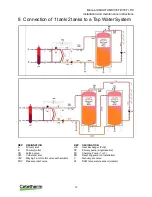 Preview for 13 page of Cetetherm AQUATANK 316Ti Installation And Maintenance Instructions Manual