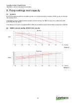 Preview for 20 page of Cetetherm Midi Wall IQHeat Installation, Service And Operating Instruction