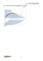 Preview for 23 page of Cetetherm Midi Wall IQHeat Installation, Service And Operating Instruction