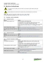 Preview for 24 page of Cetetherm Midi Wall IQHeat Installation, Service And Operating Instruction