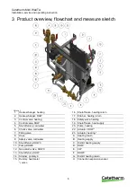 Preview for 8 page of Cetetherm Midi Wall TA Installation, Service And Operating Instruction