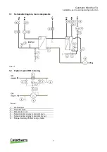 Preview for 9 page of Cetetherm Midi Wall TA Installation, Service And Operating Instruction