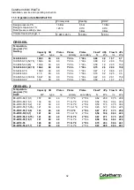 Preview for 34 page of Cetetherm Midi Wall TA Installation, Service And Operating Instruction