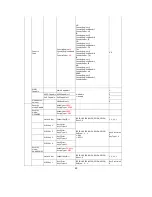 Preview for 46 page of cetis EXA100 User Manual