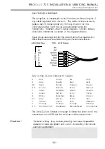 Preview for 13 page of Cetrek Propilot 725 Installation & Servicing Manual