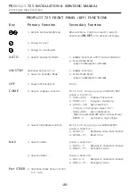 Preview for 20 page of Cetrek Propilot 725 Installation & Servicing Manual