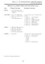 Preview for 21 page of Cetrek Propilot 725 Installation & Servicing Manual