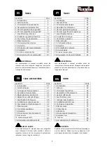 Предварительный просмотр 2 страницы CEVIK PRO CE-PROMIG 200 Instruction Manual