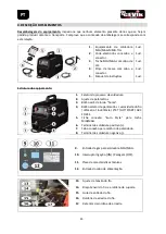 Предварительный просмотр 23 страницы CEVIK PRO CE-PROMIG 200 Instruction Manual