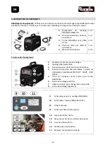 Предварительный просмотр 42 страницы CEVIK PRO CE-PROMIG 200 Instruction Manual