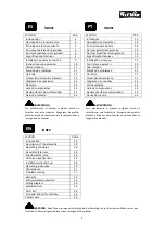 Preview for 2 page of CEVIK PRO MINI 140X Instruction Manual