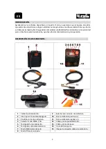 Предварительный просмотр 3 страницы CEVIK PRO MINI 140X Instruction Manual