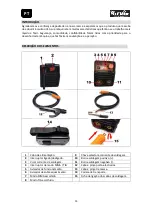 Предварительный просмотр 13 страницы CEVIK PRO MINI 140X Instruction Manual