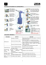 Предварительный просмотр 6 страницы CEVIK PRO NE-KN6615K Instruction Manual