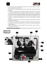 Предварительный просмотр 5 страницы CEVIK PRO PRO 25 SILENC Instruction Manual