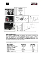 Предварительный просмотр 16 страницы CEVIK PRO PRO 25 SILENC Instruction Manual