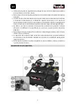 Предварительный просмотр 5 страницы CEVIK PRO PRO6SILENC Instruction Manual