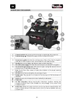 Предварительный просмотр 29 страницы CEVIK PRO PRO6SILENC Instruction Manual