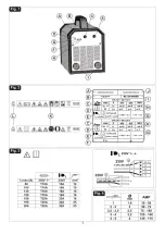 Preview for 2 page of CEVIK PRO TITANCEL 250 Instruction Manual