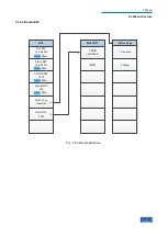 Preview for 191 page of Ceyear 4051 Series User Manual