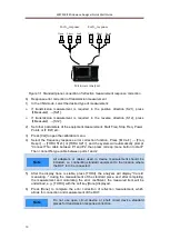 Предварительный просмотр 14 страницы Ceyear 4957D Quick Start Manual