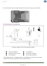 Предварительный просмотр 12 страницы CeYeKo pHI01 User Manual