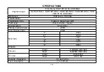 Предварительный просмотр 16 страницы CF MOTO 300NK Owner'S Manual