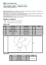 CF MOTO 9AW-801100-2000 Setup Instruction предпросмотр