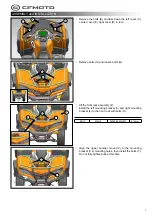 Предварительный просмотр 3 страницы CF MOTO 9AW-801100-2000 Setup Instruction