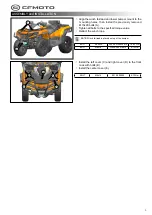 Предварительный просмотр 4 страницы CF MOTO 9AW-801100-2000 Setup Instruction