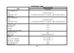 Preview for 24 page of CF MOTO CF1000UTR-2 Owner'S Manual