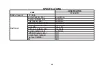 Preview for 25 page of CF MOTO CF1000UTR-2 Owner'S Manual